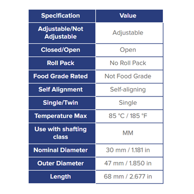 SSEM30OPN THOMSON BALL BUSHING<BR>SSE SERIES 30MM OPEN LINEAR BEARING SELF ALIGNING ADJUSTABLE 1865.9 LBF